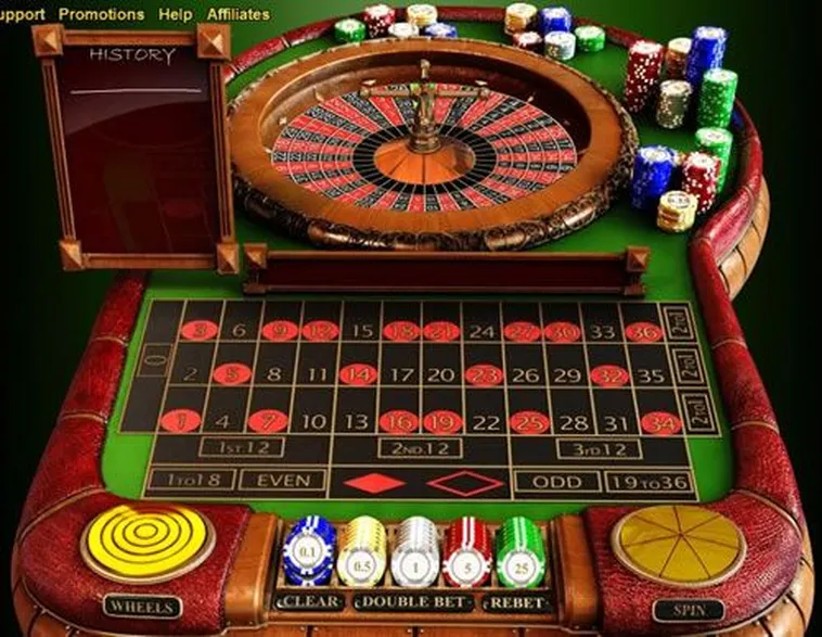 Chinh Phục Vòng Quay Roulette Bon68 Đỉnh Cao Rinh Thưởng Lớn Về Tay