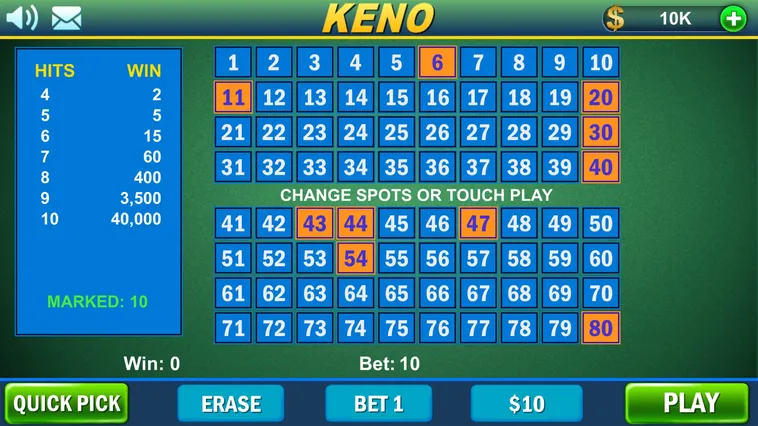 Bí Kíp Chơi Game Nhanh Keno Bon68 Xổ Số Tốc Độ Trúng Thưởng Lớn