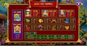 Chinh Phục Nổ Hũ Táo Quân Bon68 Đổi Đời Chỉ Trong Tích Tắc