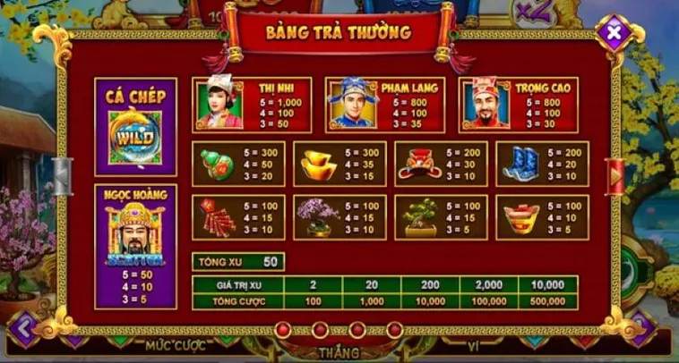 Chinh Phục Nổ Hũ Táo Quân Bon68 Đổi Đời Chỉ Trong Tích Tắc